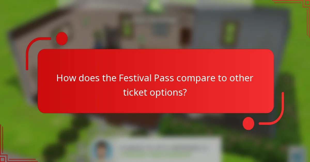 How does the Festival Pass compare to other ticket options?