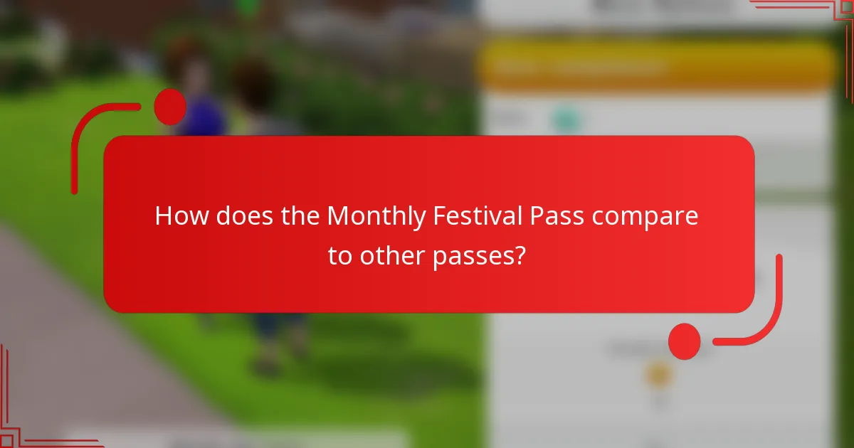 How does the Monthly Festival Pass compare to other passes?